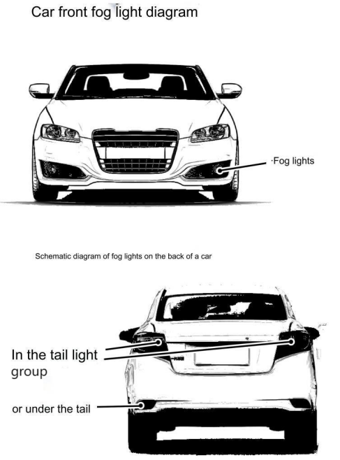 automotive fog lamp.jpg